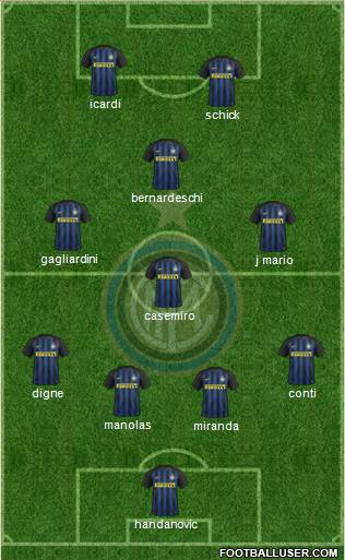 F.C. Internazionale Formation 2017