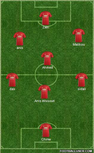 Manchester United Formation 2017