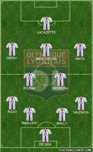 Olympique Lyonnais Formation 2017
