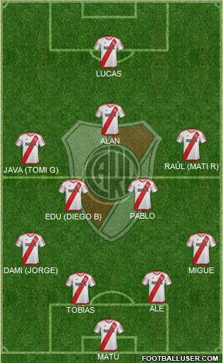 River Plate Formation 2017