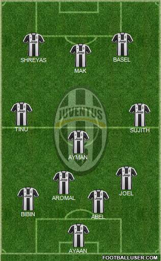 Juventus Formation 2017