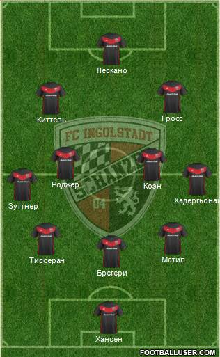 FC Ingolstadt 04 Formation 2017