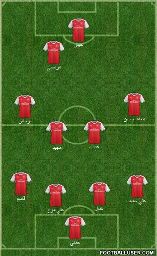 Arsenal Formation 2017