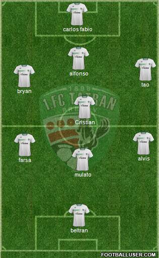 1. FC Tatran Presov Formation 2017