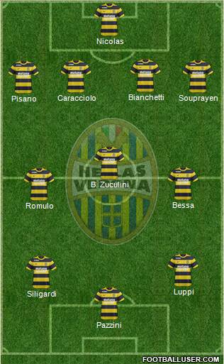 Hellas Verona Formation 2017