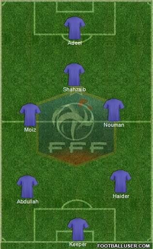 France Formation 2017