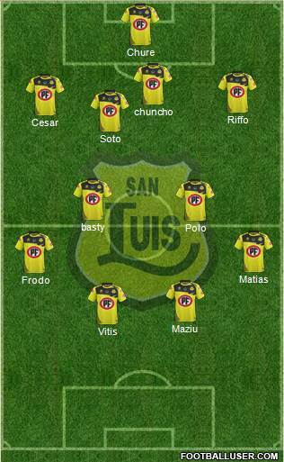 CD San Luis S.A.D.P. Formation 2017