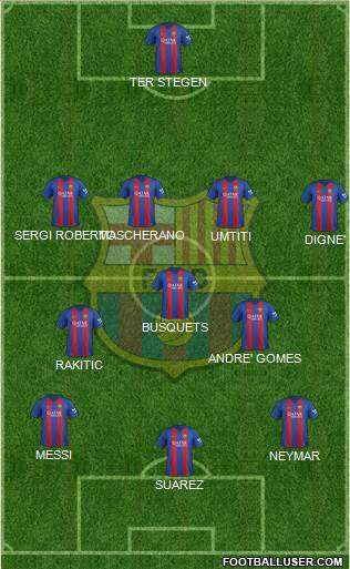 F.C. Barcelona Formation 2017