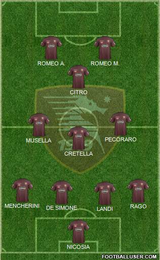 Salernitana Formation 2017