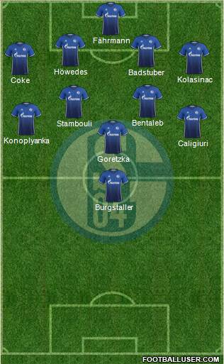 FC Schalke 04 Formation 2017