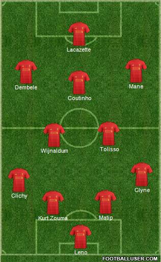 Liverpool Formation 2017