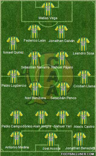 Aldosivi Formation 2017