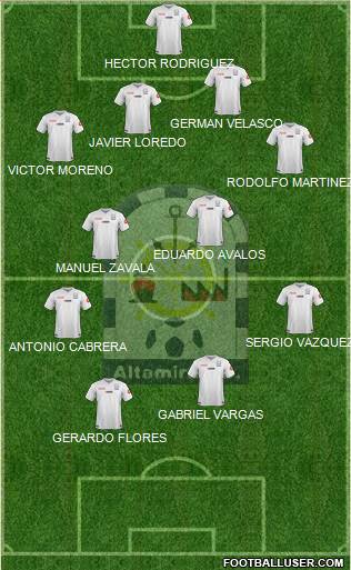 Club Altamira F.C. Formation 2017