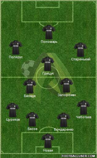 PFC Olexandriya Formation 2017