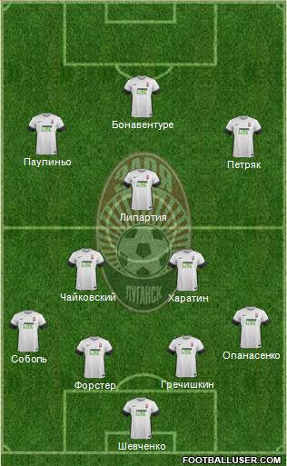 Zorya Lugansk Formation 2017