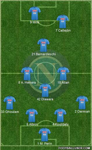 Napoli Formation 2017