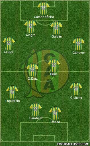 Aldosivi Formation 2017