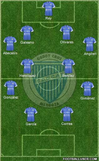 Godoy Cruz Antonio Tomba Formation 2017