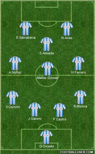 Huddersfield Town Formation 2017