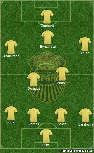Real CD España Formation 2017
