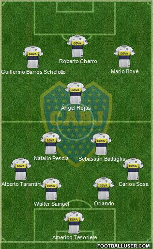 Boca Juniors Formation 2017