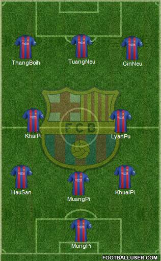 F.C. Barcelona Formation 2017