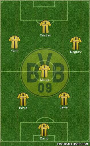 Borussia Dortmund Formation 2017