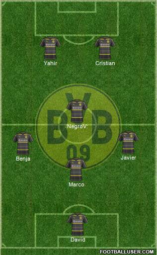 Borussia Dortmund Formation 2017