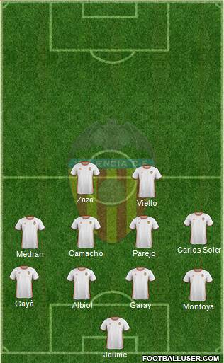 Valencia C.F., S.A.D. Formation 2017