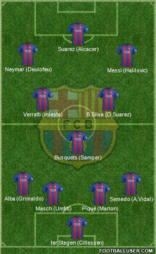 F.C. Barcelona Formation 2017