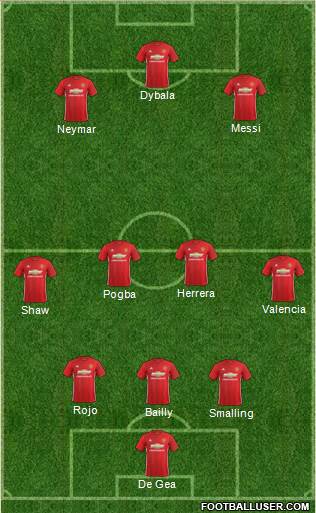 Manchester United Formation 2017