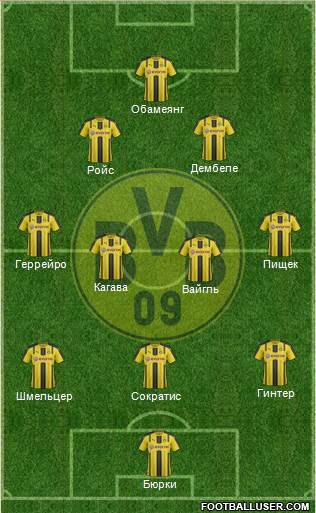 Borussia Dortmund Formation 2017
