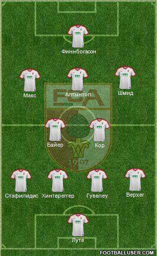 FC Augsburg Formation 2017