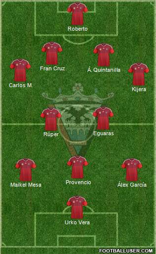 C.D. Mirandés Formation 2017