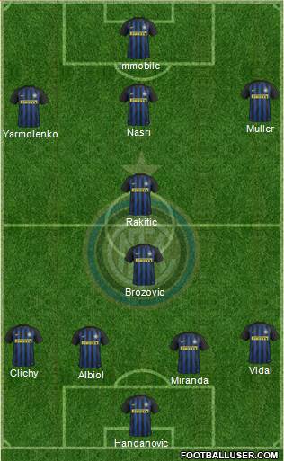 F.C. Internazionale Formation 2017