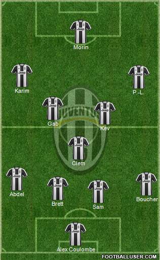 Juventus Formation 2017