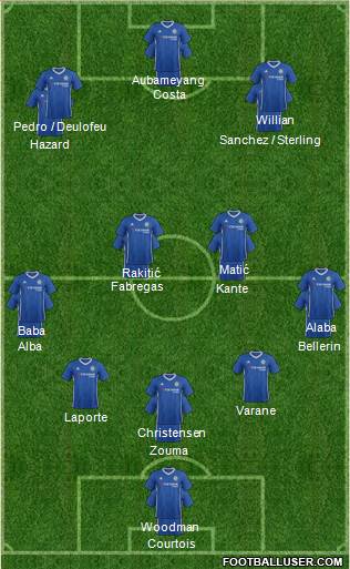 Chelsea Formation 2017