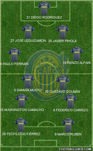 Rosario Central Formation 2017