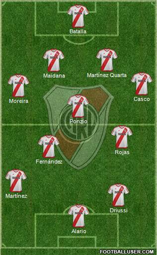 River Plate Formation 2017