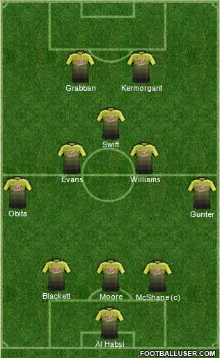 Reading 5-3-2 football formation