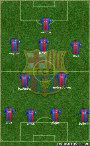 F.C. Barcelona Formation 2017