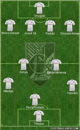 Vitória Sport Club Formation 2017