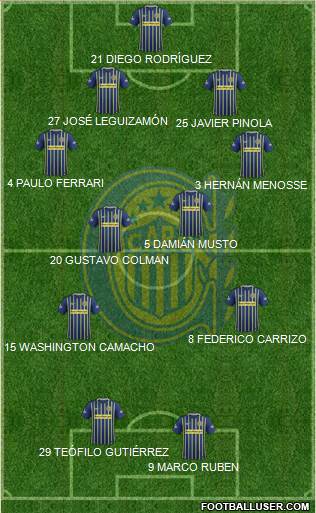 Rosario Central Formation 2017