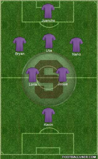 CD Saprissa football formation