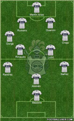 Gimnasia y Esgrima de La Plata Formation 2017