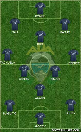A.D. Alcorcón Formation 2017