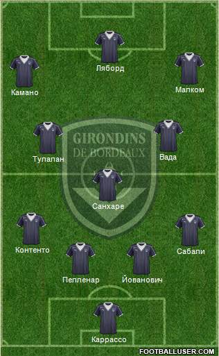 FC Girondins de Bordeaux Formation 2017