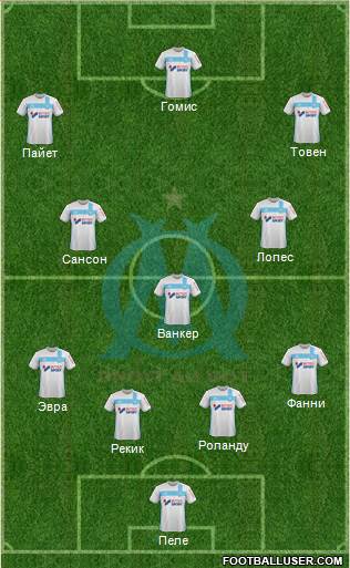 Olympique de Marseille Formation 2017