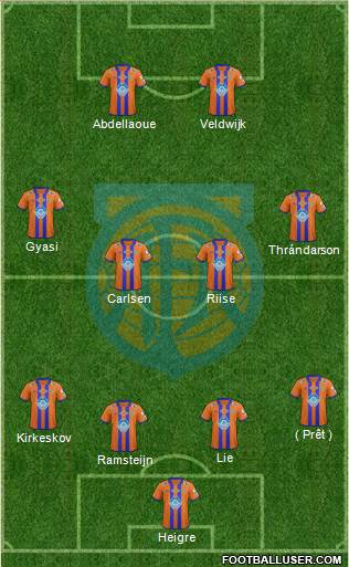 Aalesunds FK Formation 2017