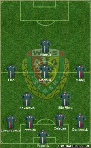 WKS Slask Wroclaw Formation 2017